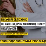Військовий облік жінок-медиків та фармацевтів
