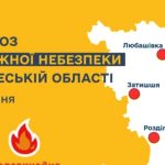 Прогноз пожежної небезпеки по Одещині