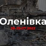 Пам’ятаємо про Оленівку