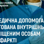 Яка медична допомога надається внутрішньо переміщеній особі при інфаркті