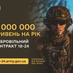 Контракт 18-24 — це твій 1 рік служби в контрактній армії.