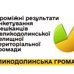 Проміжні результати анкетування мешканців Великодолинської селищної територіальної громади