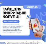 Тиждень доброчесності